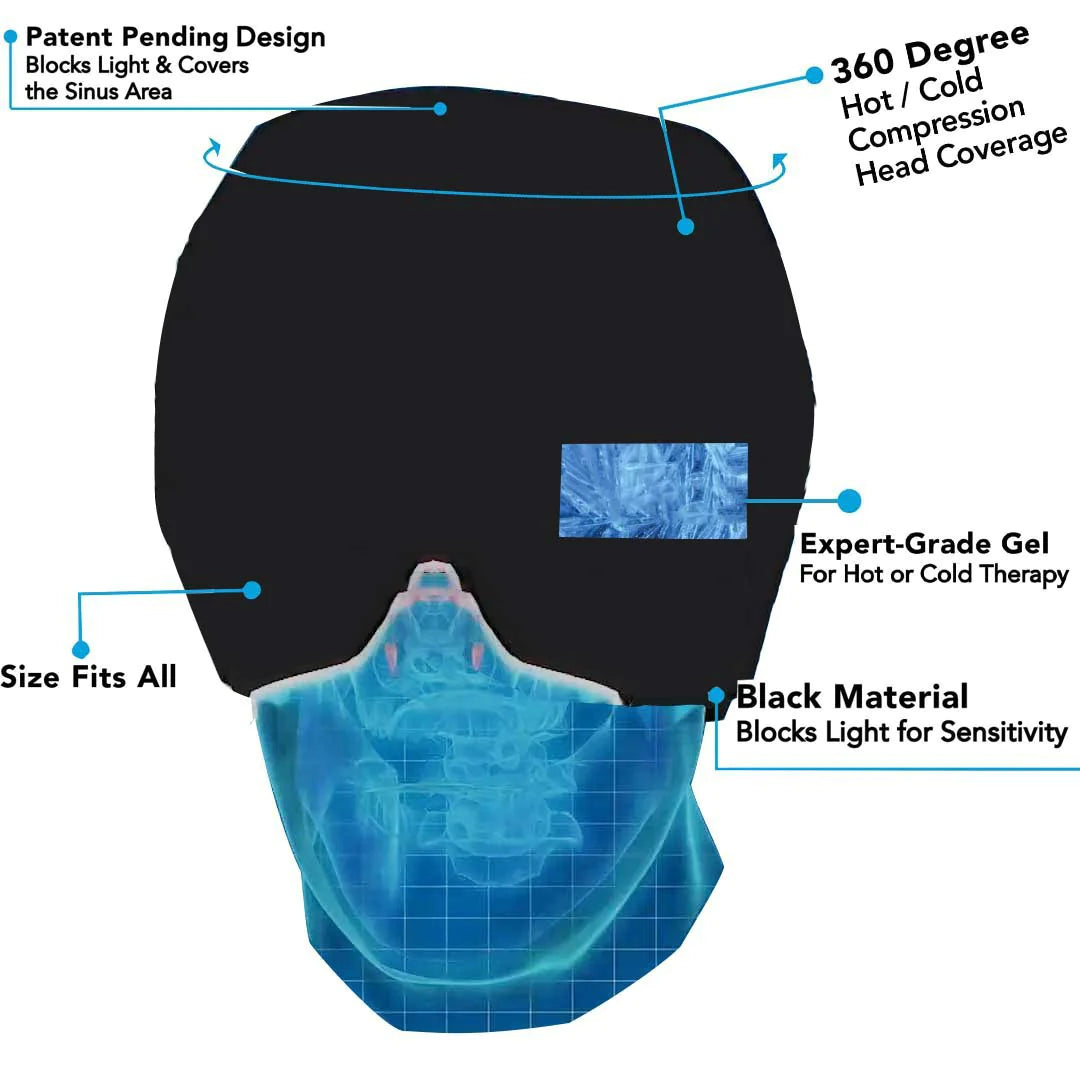 Migraine Relief Hat Mask - Cold Compress Hood